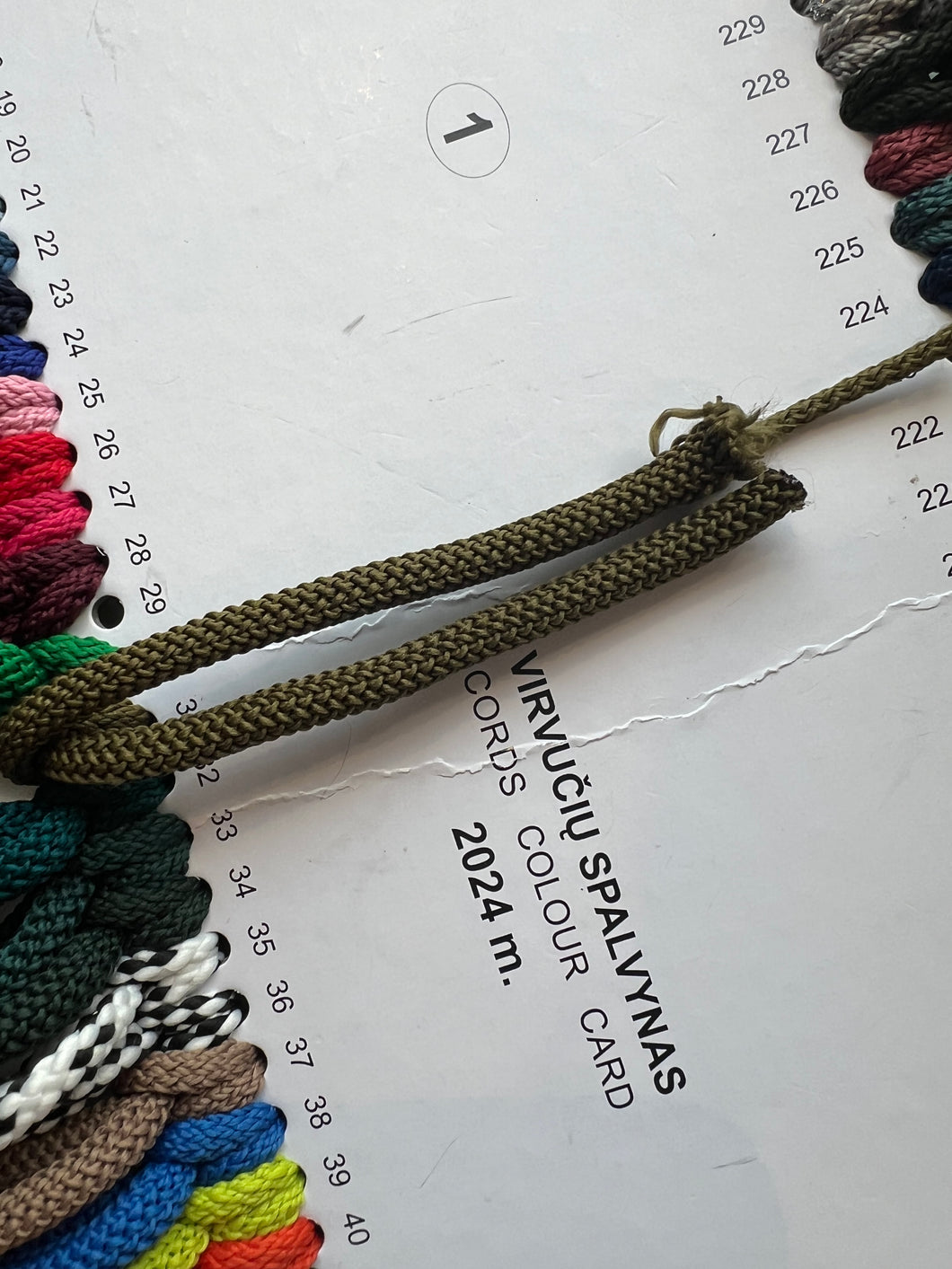 Hekletråd farge 31 mosegrønn 5-6 mm